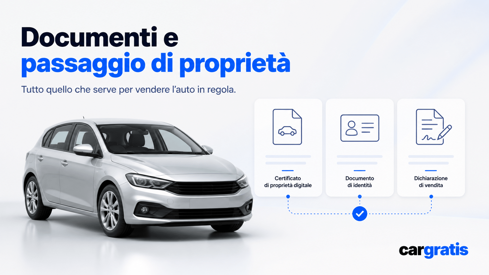 Auto usata con certificato di proprietà digitale, documento d’identità e dichiarazione di vendita per il passaggio di proprietà.