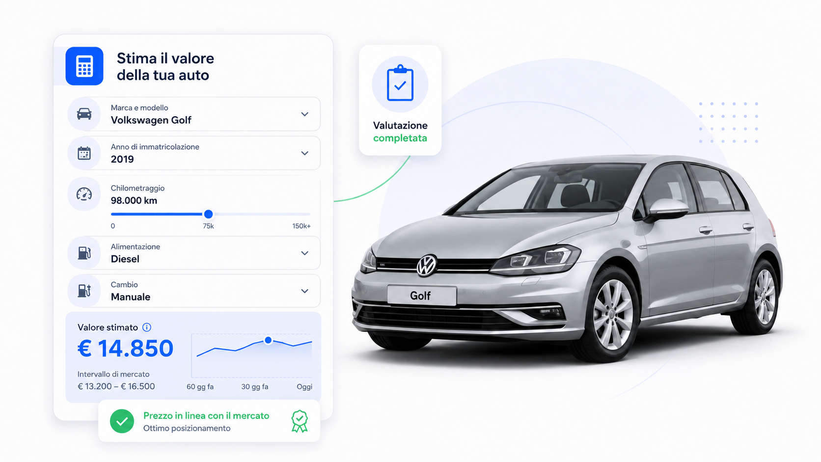 Tool per la quotazione del valore di un auto usata in base a marca, modello, anno immatricolazione, alimentazione e chilometraggio.
