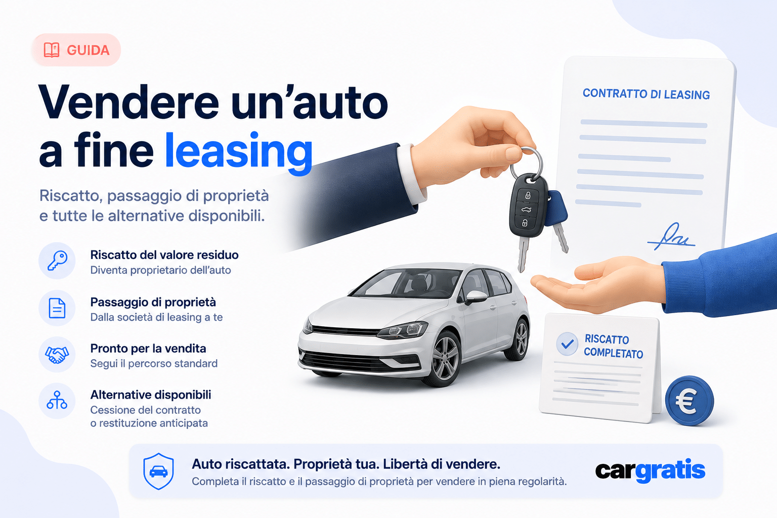 Vendere Auto a Fine Leasing con contratto, chiavi e riscatto completato prima del passaggio di proprietà e della vendita.