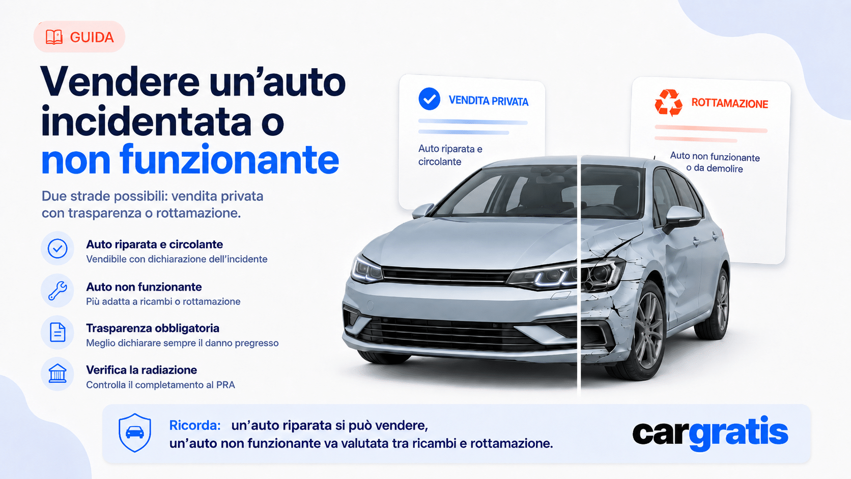Auto incidentata o non funzionante con confronto tra vendita privata e rottamazione, in base alle condizioni del veicolo.