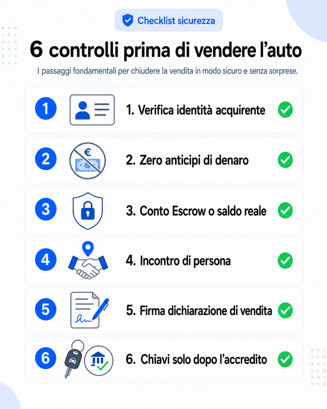 6 passaggi per vendere la tua auto usata in modo sicuro e senza sorprese