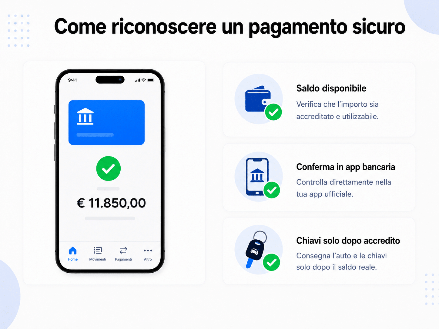 come riconoscere un pagamento sicuro: saldo disponibile e utilizzabile e conferma app bancaria