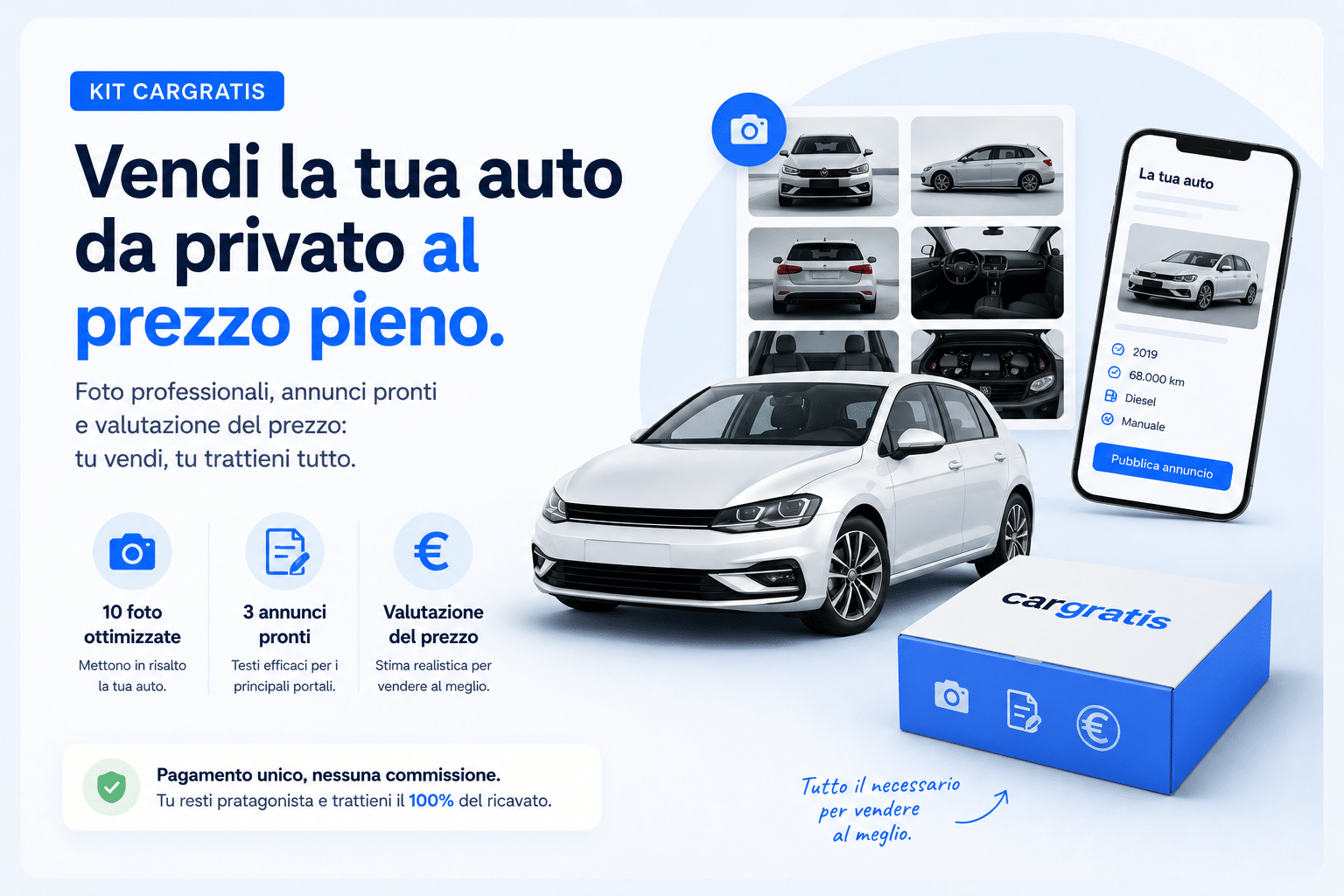 Auto usata con foto ottimizzate, annuncio pronto e valutazione del prezzo, i principali strumenti del Kit CarGratis per vendere da privato senza commissioni.